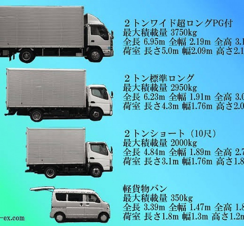 関東を中心に事業活動しています、よろず屋ROCKと申します
